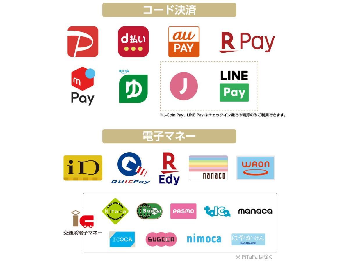 Apa Hotel Kanda Ekimae Tokyo Eksteriør billede